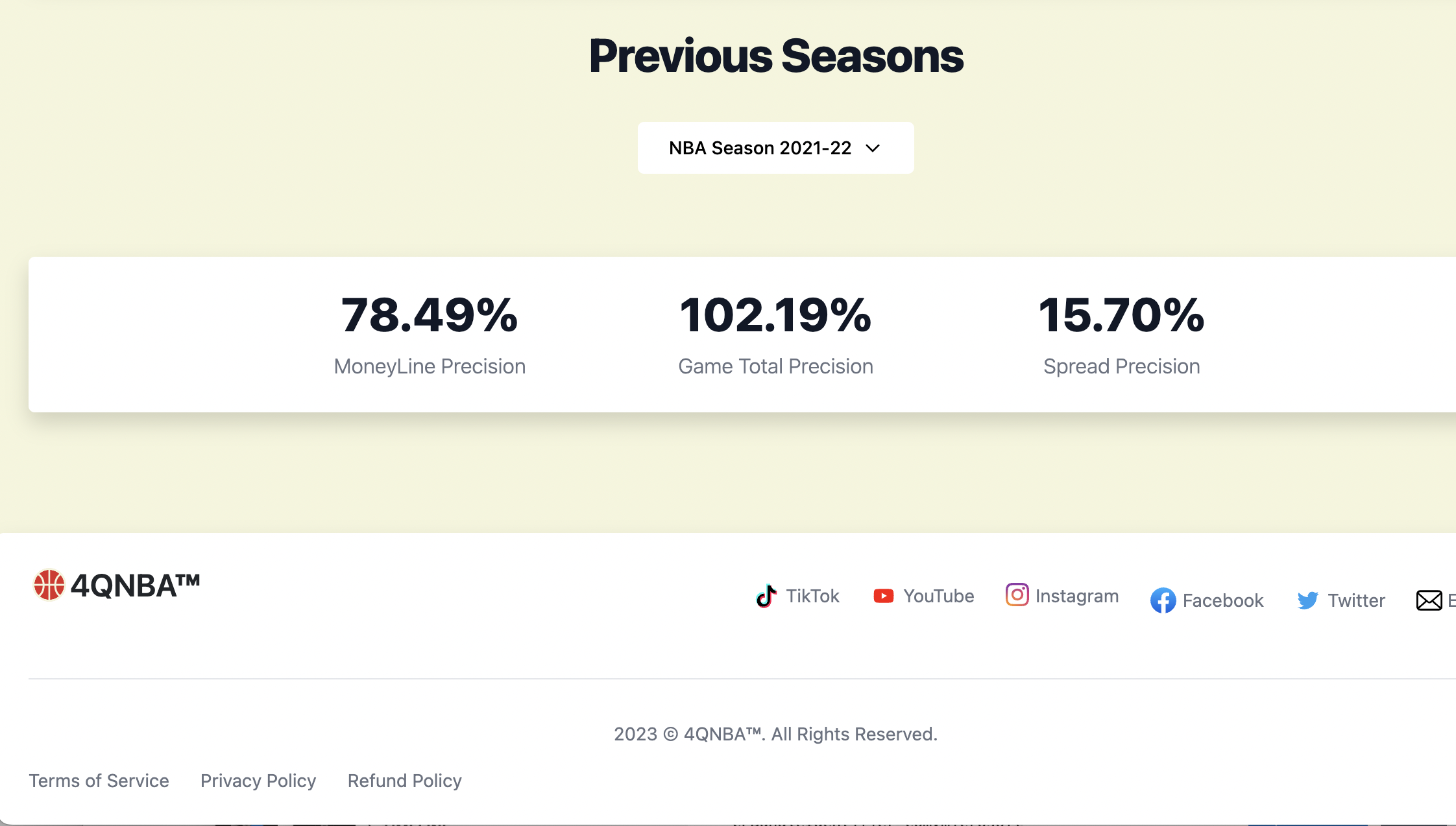 4QNBA Dashboard